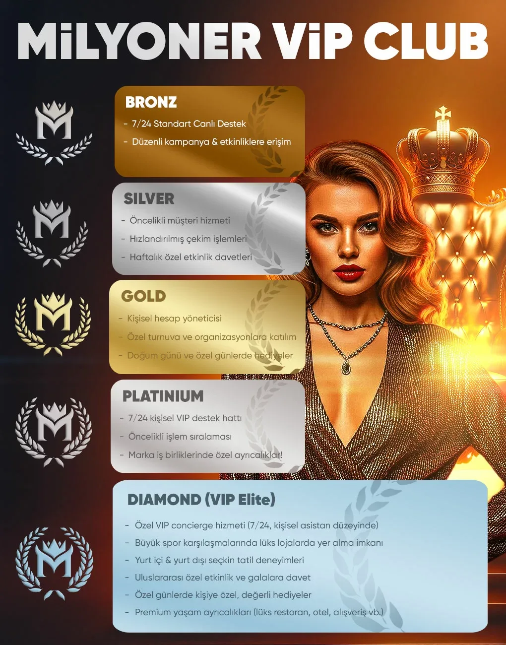 Vıp club mılyoner