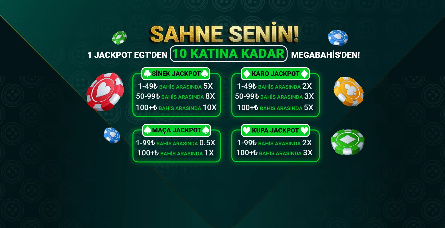 1 jackpot egt’den, 10 katına kadar megabahis’ten!