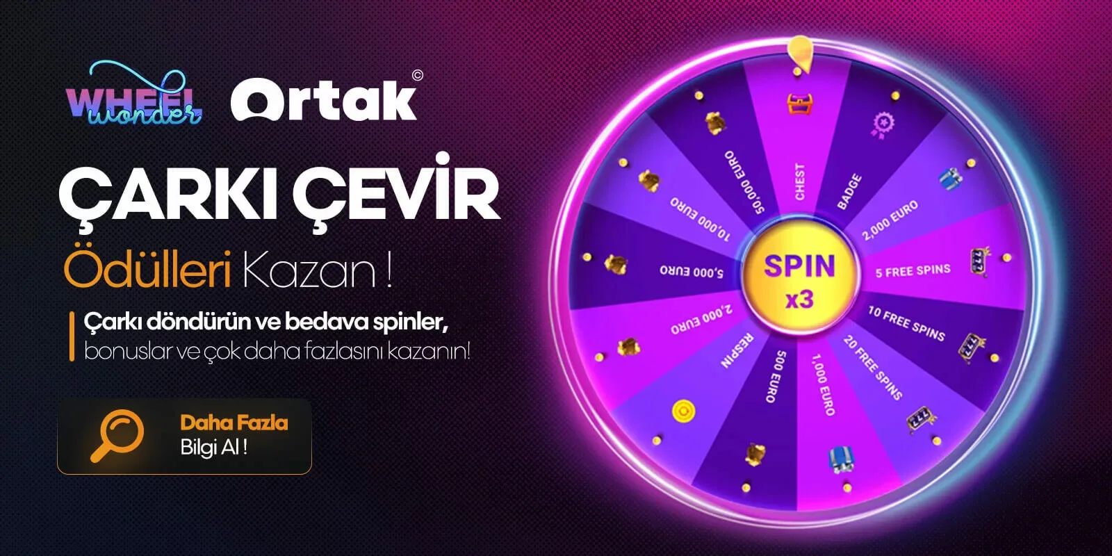 Wonder wheel by ortak