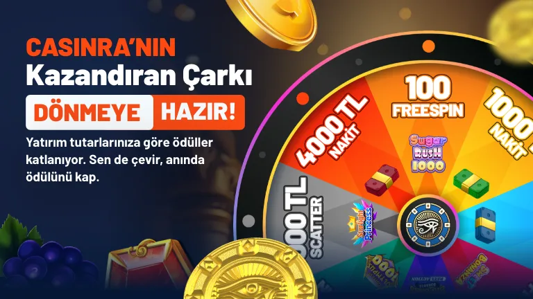 Wınnıng wheel