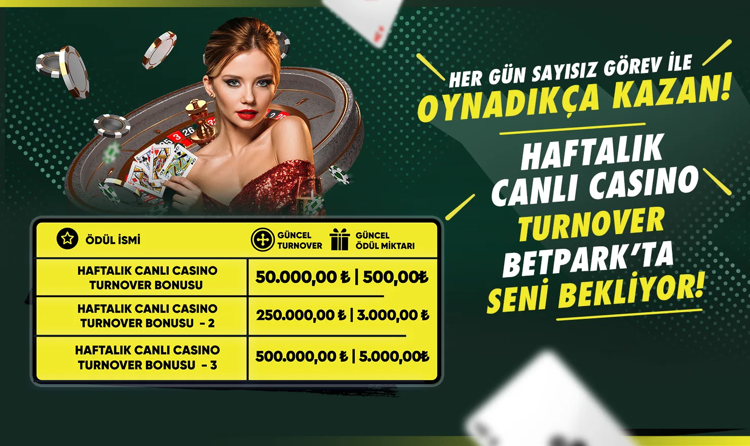 Haftalık canlı casino turnover