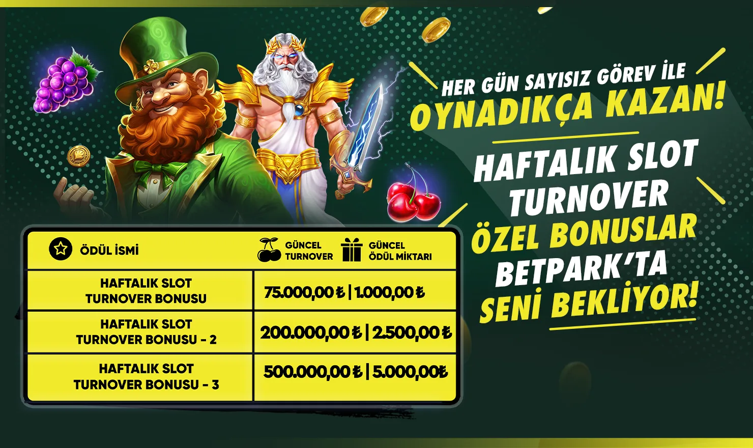 Haftalık slot turnover